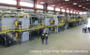 Oak Ridge National Laboratory’s Carbon Fiber Technology Facility, a complete pilot line designed and installed by Harper International